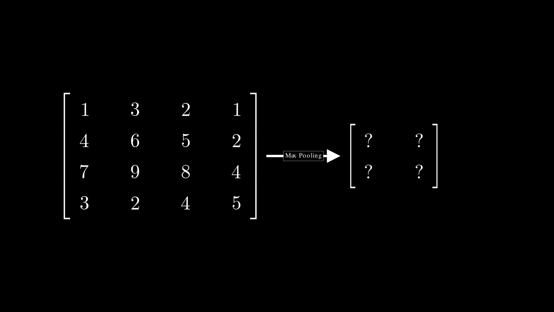 maxpool.gif